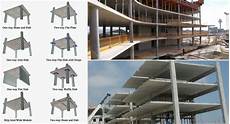 Concrete Slab Buildings