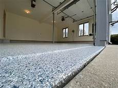 Concrete Surface Coating Products