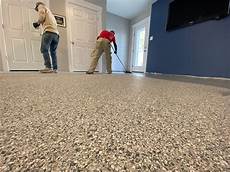 Concrete Surface Coating Products