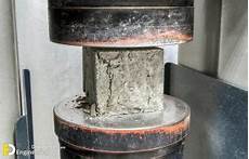 Concrete Testing Machine