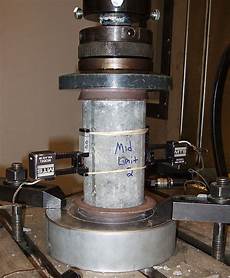 Concrete Testing Machine