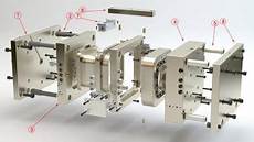 Construction Component Molds