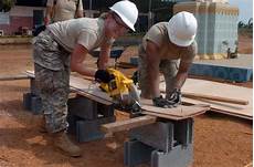 Construction Softwares