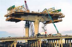 Construction Systems