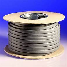 Construction Wires