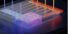 Cooling System Design