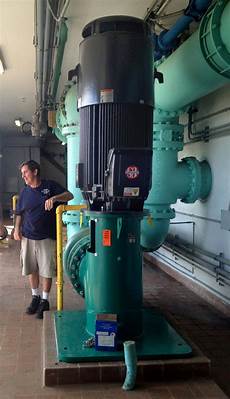 Cooling Systems For Water Pumps