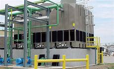 Cooling Tower Chemicals