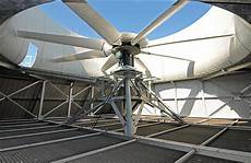 Cooling Tower Motor