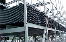 Cooling Tower Motor