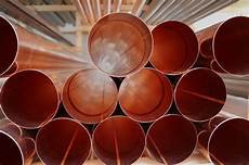 Copper Construction Materials