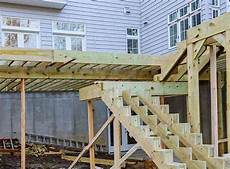 Cutting Decking Boards