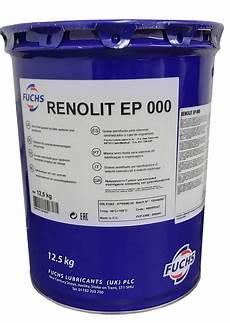 Cutting Fluid