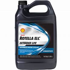 Cutting Fluids