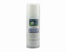 Cyanoacrylate Activator