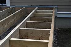 Deck Perimeter Board