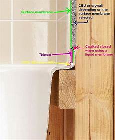 Dura Ceramic Glue