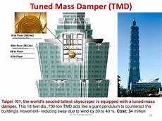 Earthquake Resistance Building