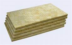 Electro Insulations