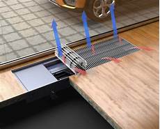 Elevator Cooling Fans