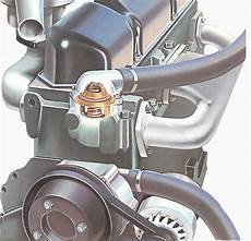 Engine Cooling Pump