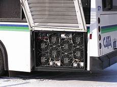 Engine Cooling System