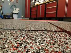 Epoxy Floor Coating