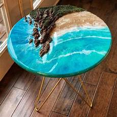 Epoxy Resin