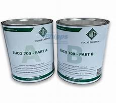 Euclid Joint Filler