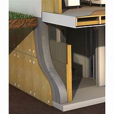 External Insulation Materials