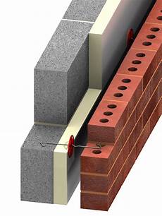 External Thermal Insulation Composite Systems