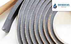 Fibercon Fiber Concrete