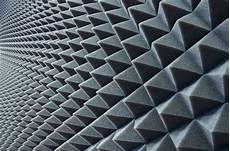 Fiberglass Insulation Products
