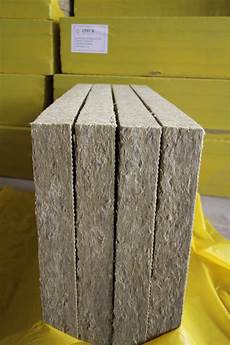 Fiberglass Insulation Products