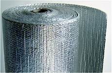 Fiberglass Insulation Products
