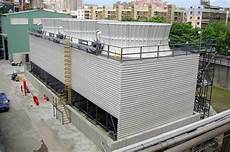 Fiberglass (Polyester) Cooling Towers