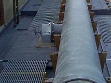 Fiberglass (Polyester) Cooling Towers