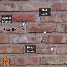 Filler Between Bricks