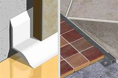 Finishing Profiles Used In Interior Construction