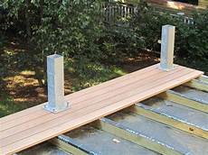 Flat Decking Boards