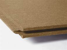 Flooring Insulation