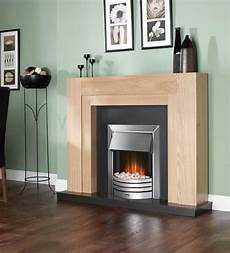Flueless Fireplaces