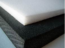 Foam Insulation