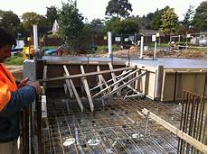 Formwork Group