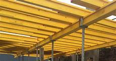 Formwork System