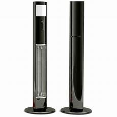 Free Cooling Units