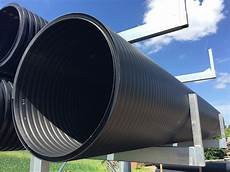 Galvanised Steel Pipe