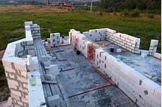 Gas Concrete Plant