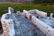 Gas Concrete
