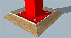 Grouting Mortars